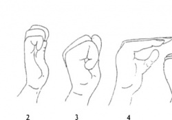 Metoda procvičování prstů